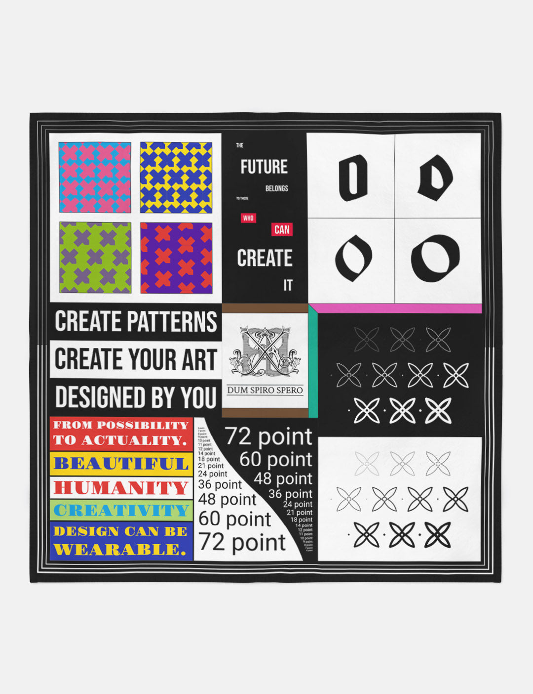 FABX Graphic Chart